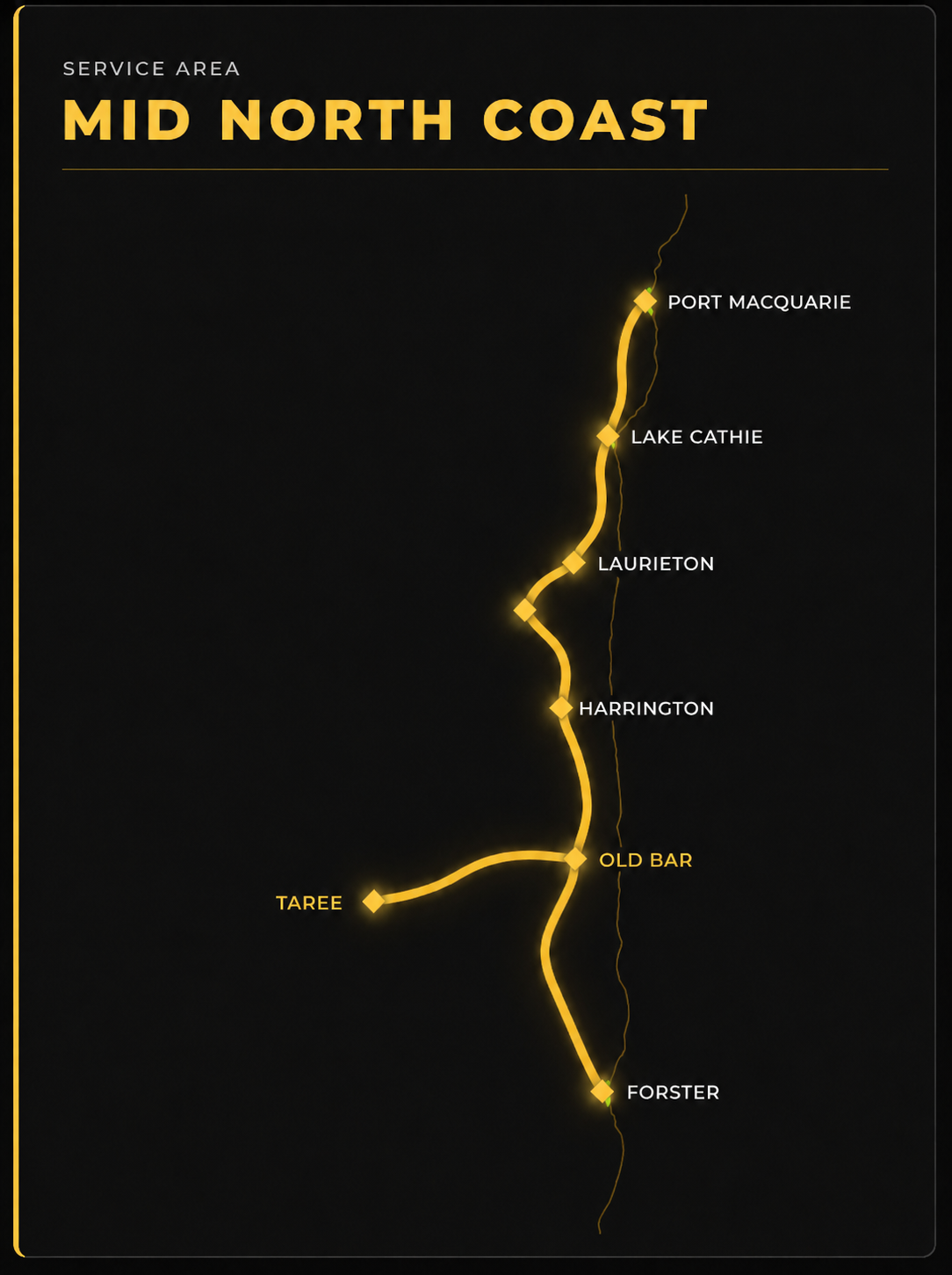 Map of the Mid North Coast NSW showing J&S Vehicle Care mobile detailing routes between Port Macquarie, Lake Cathie, Laurieton, Harrington, Old Bar, Taree and Forster